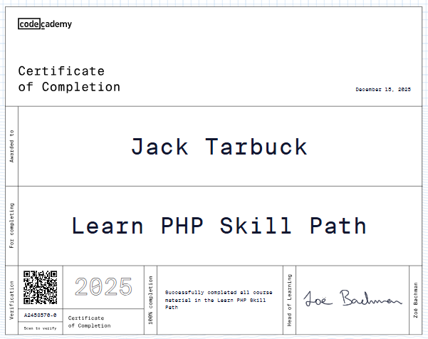PHP Certificate
