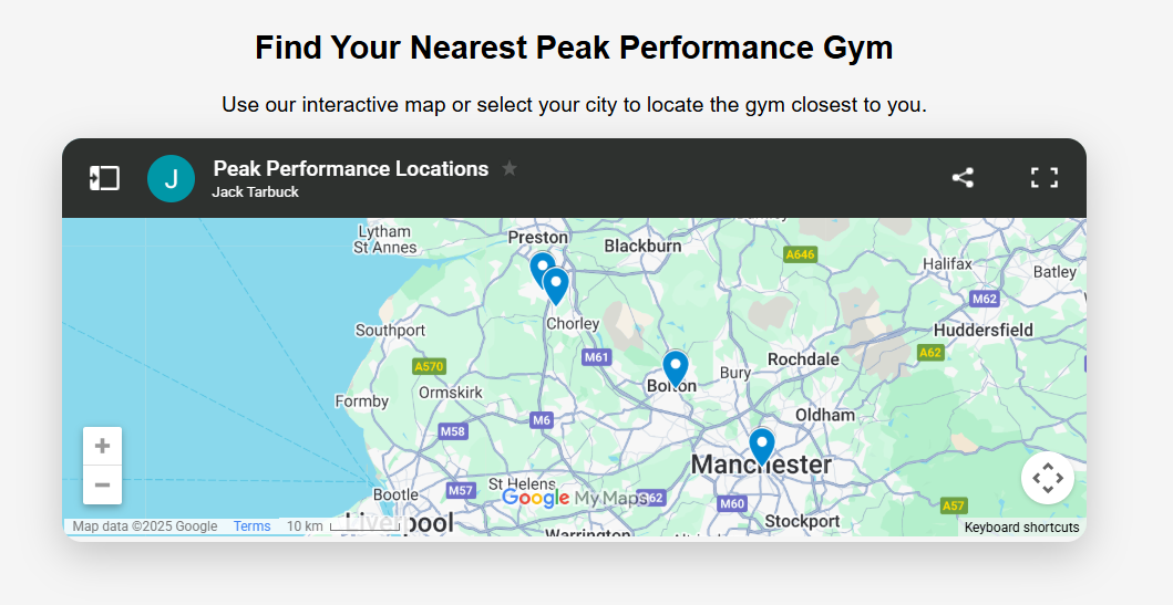 Peak Performance 4 Screenshot